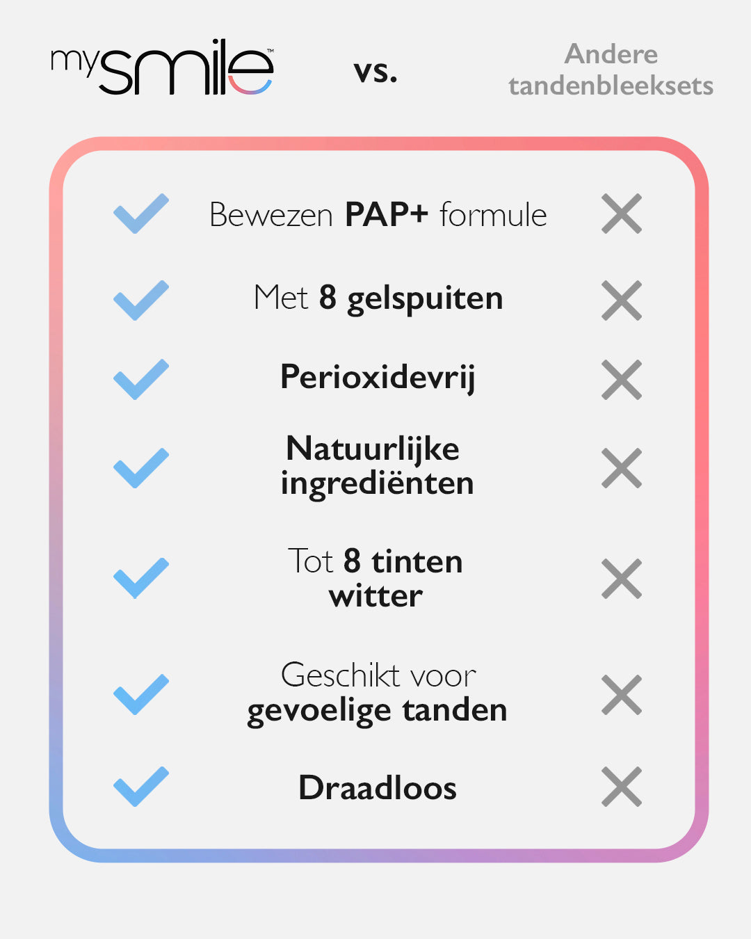 PAP+ Tandenbleekset